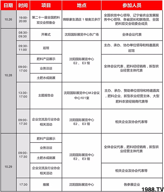 ������(y��ng)�����ؽ�(j��ng)�N(xi��o)�̱M���ИI(y��)����ʢ��(hu��)��