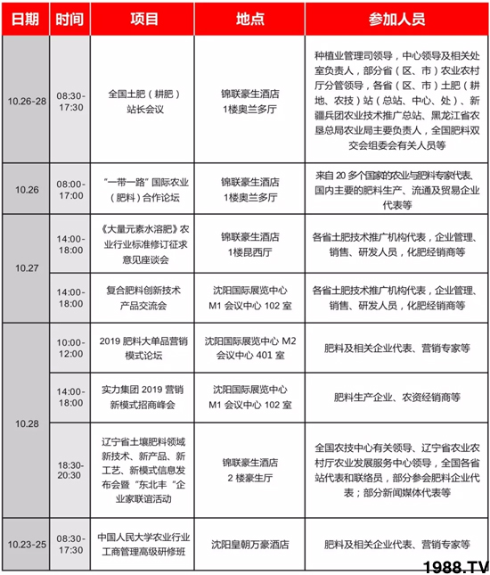 ������(y��ng)�����ؽ�(j��ng)�N(xi��o)�̱M���ИI(y��)����ʢ��(hu��)��