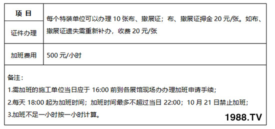 2019�ڶ�ʮ���×����r(n��ng)�ߕ����b���M��(bi��o)��(zh��n)