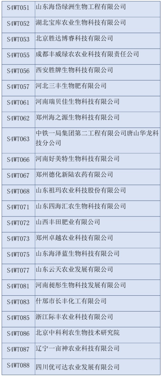 2020����ʮ����ȫ��ֲ���p������չ��I(y��)