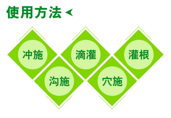 青島佐邦生物科技有限公司產(chǎn)品詳情頁(yè)1_06