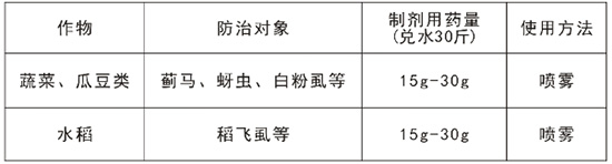 ���x(ch��ng)��