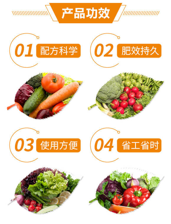 摻混肥料20-14-18-忠農(nóng)肥業(yè)_03