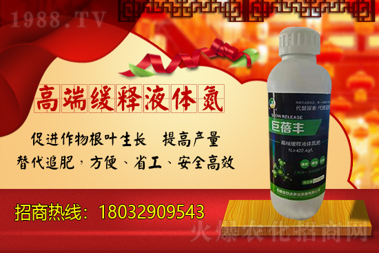 2021年6月2日國內(nèi)尿素價(jià)格行情日?qǐng)?bào)