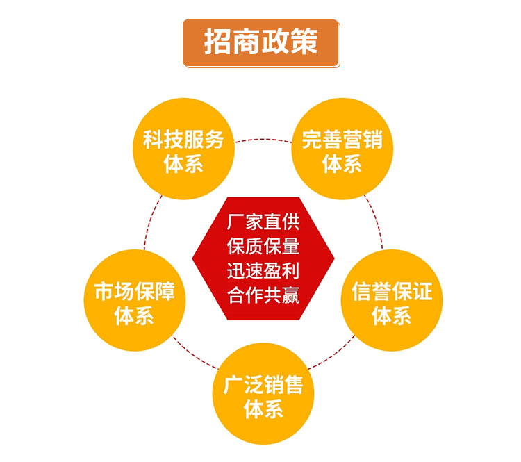 C-_Users_1988_Desktop_山西中農(nóng)化生物技術(shù)股份有限公司_04