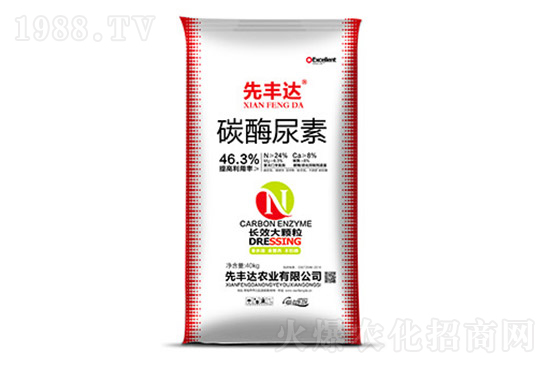 尿素價(jià)格漸穩(wěn),2022年3月19日今日尿素出廠價(jià)格