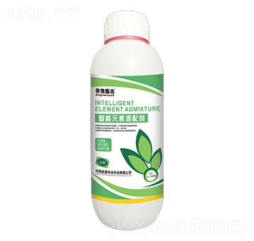 ����Ԫ�ػ��䄩-�Aԥ����